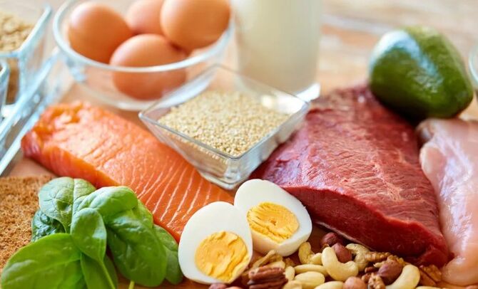 Keto -Lebensmittel