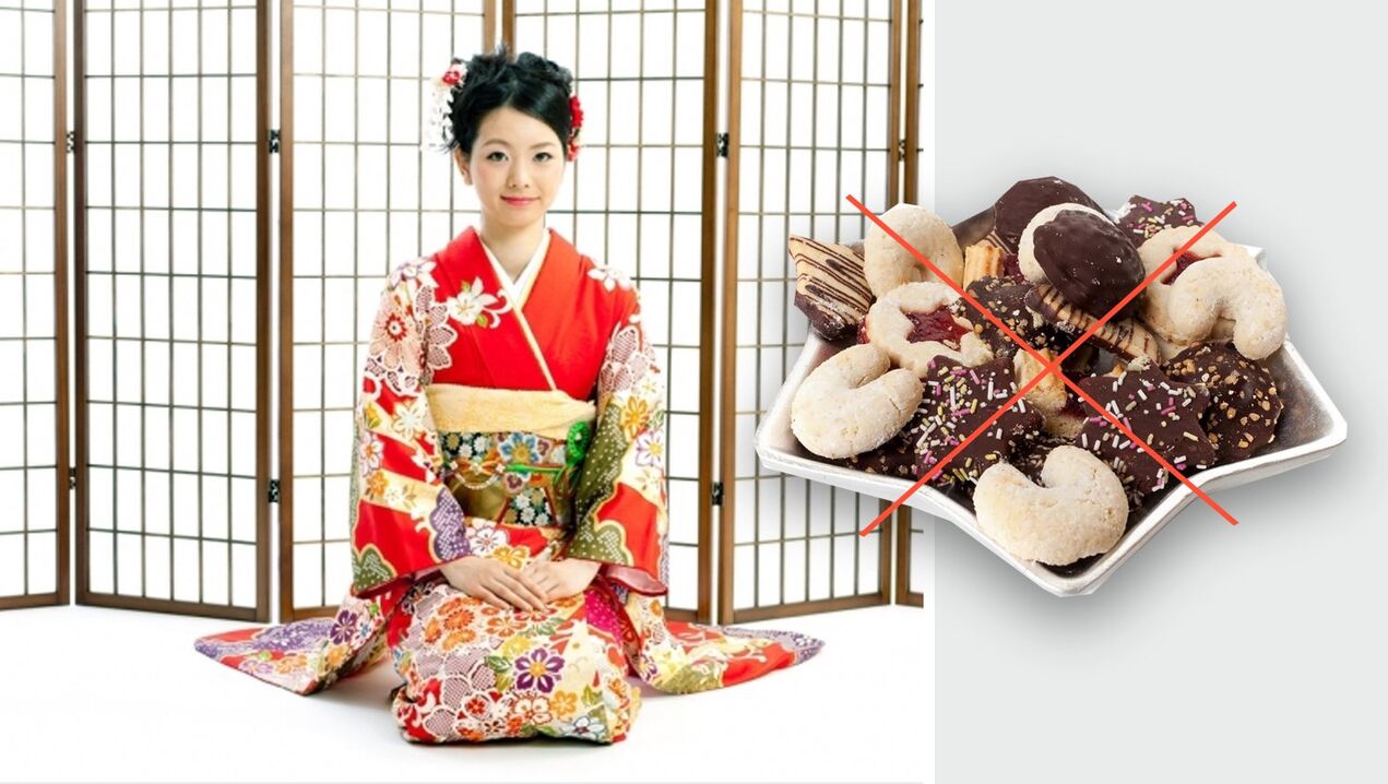 Verbotene Süßigkeiten auf der japanischen Ernährung